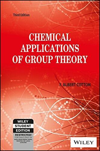 Chemical Applications of Group Theory