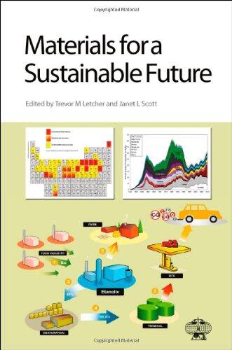 Materials for a Sustainable Future: RSC