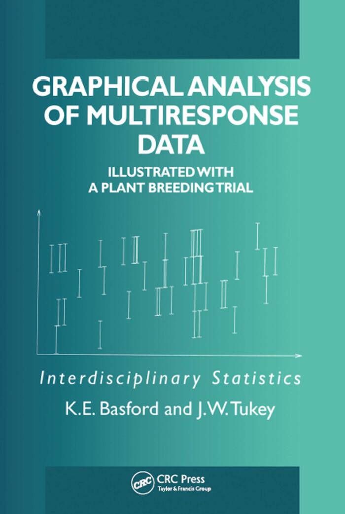 Graphical Analysis of Multi-Response Data