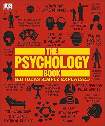 The Psychology Book: Big Ideas Simply Explained