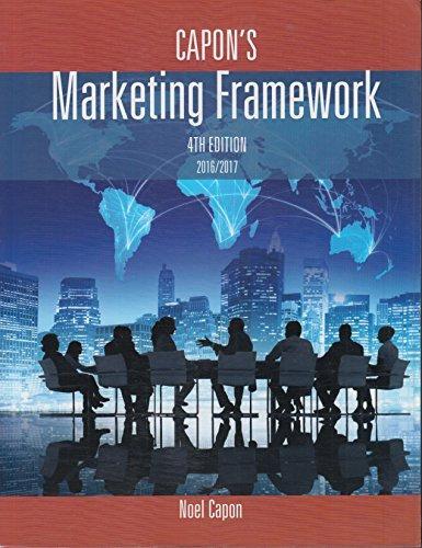 CAPON'S Marketing Framework (B&W)