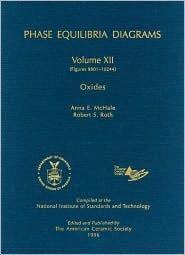 Phase Equilibria Diagrams: Volume XII, Oxides