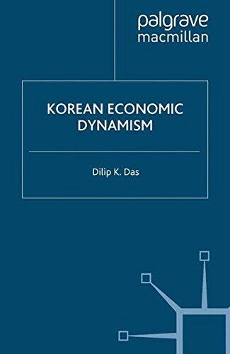 Korean Economic Dynamism