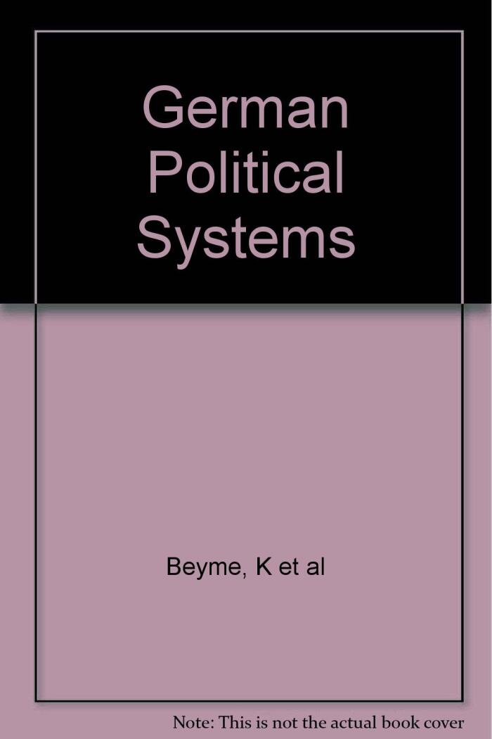German Political Systems: Theory and Practice in the Two Germanies