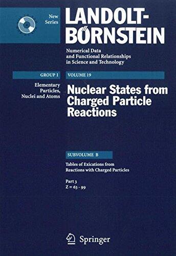 I/19B3 Nuclear States from Charged Particle Reactions