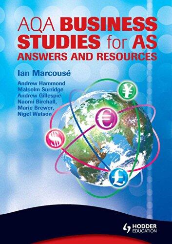 AQA Business Studies AS