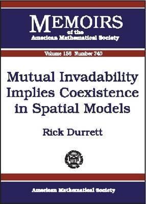 Mutual Invadability Implies Coexistence in Spatial Models