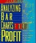 Analyzing Bar Charts for Profit