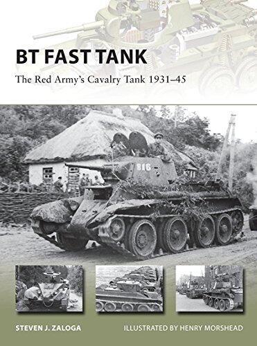 BT Fast Tank: The Red Army's Cavalry Tank (1931-1945)