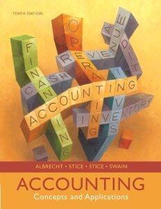 Accounting: Concepts and Applications