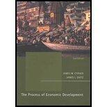 Process of Economic Development