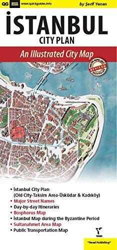 Istanbul City Plan, An Illustrated City Map