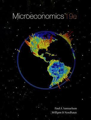 Microeconomics.