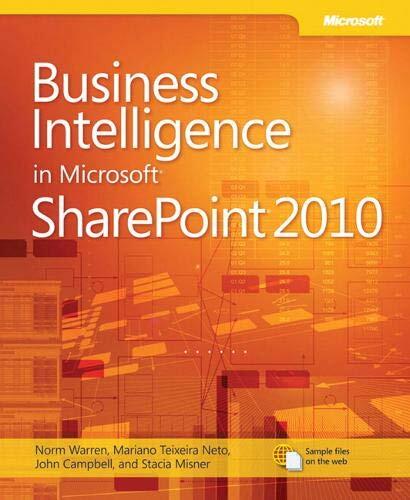 Business Intelligence in Microsoft Sharepoint(r) 2010