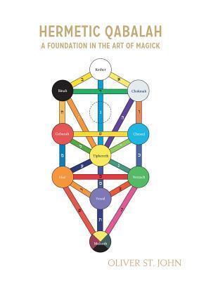 Hermetic Qabalah