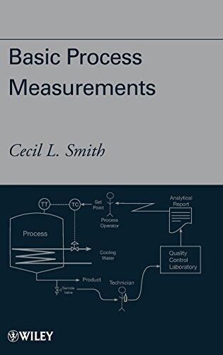 Basic Process Measurements