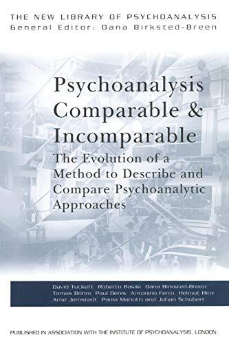 Psychoanalysis Comparable and Incomparable: The Evolution of a Method to Describe and Compare Psychoanalytic Approaches