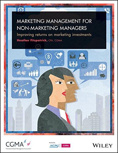 Marketing Management
