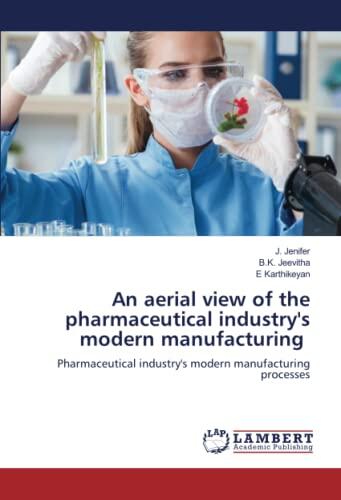 An Aerial View of the Pharmaceutical Industry's Modern Manufacturing Processes