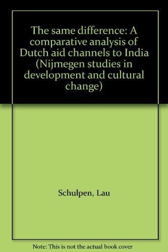 The Same Difference: A Comparative Analysis of Dutch Aid Channels to India