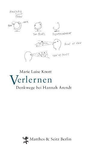 Verlernen. Denkwege bei Hannah Arendt
