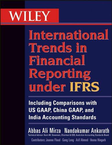 Wiley International Financial Reporting Trends