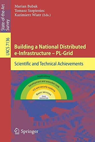 Building A National Distributed E-Infrastructure: PL-Grid
