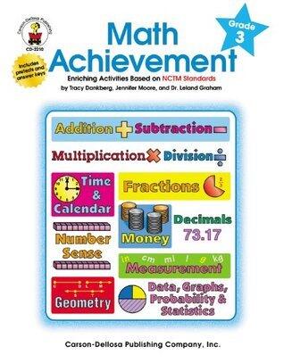 Math Achievement, Grade 3