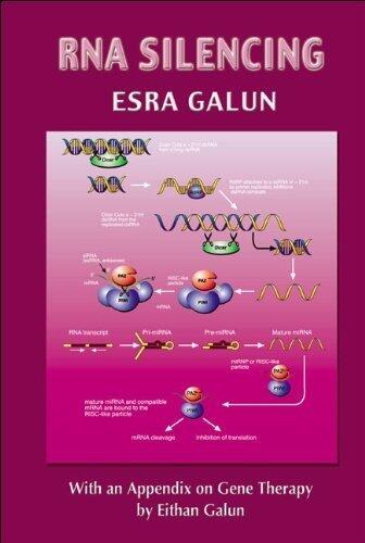 RNA Silencing: With an Appendix on Gene Therapy