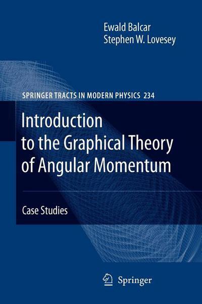 Introduction to the Graphical Theory of Angular Momentum (Case Studies)