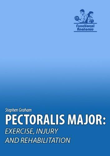 Pectoralis Major: Exercise, Injury and Rehabiliation
