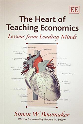 The Heart of Teaching Economics: Lessons from Leading Minds