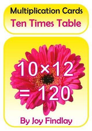 Ten Times Table Multiplication Cards
