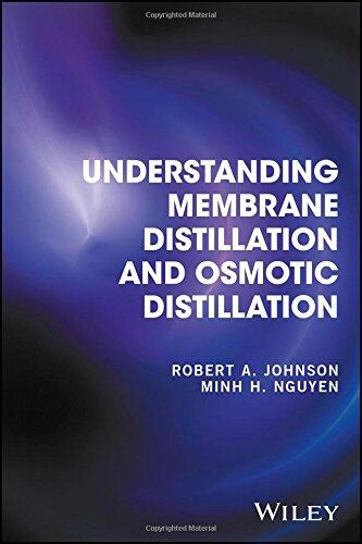 Understanding Membrane Distillation and Osmotic Distillation