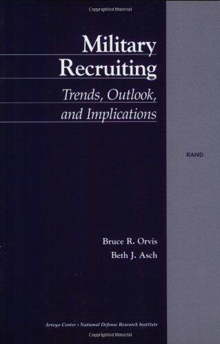 Military Recruiting: Trends, Outlook, and Implications