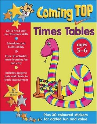 Coming Top: Multiplication Tables
