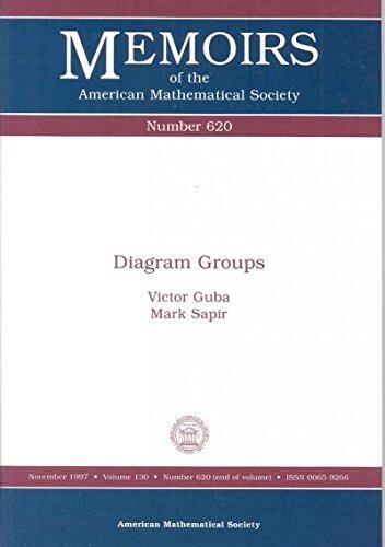 Diagram Groups