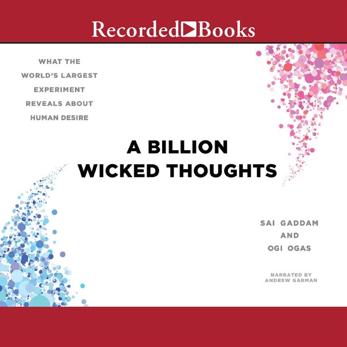 A Billion Wicked Thoughts: What the World's Largest Experiment Reveals About Human Desire