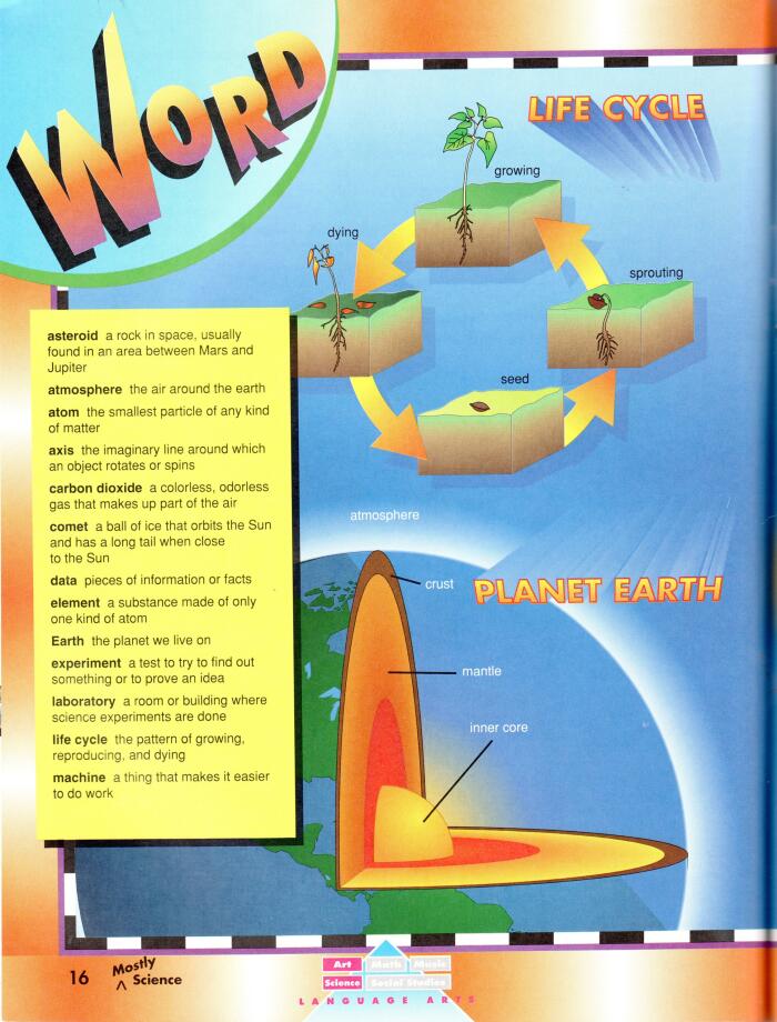 All Star: Student Book, Mostly Science Level 1