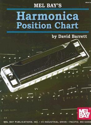 Harmonica Position Chart