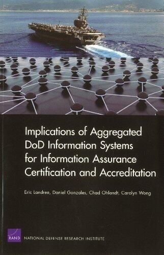 Implications of Aggregated DoD Information Systems for Information Assurance Certification and Accreditation (Rand Corporation Monograph) by Gonzales, Daniel, Wong, Carolyn, Landree, Eric, Ohlandt, Cha (2010) Paperback