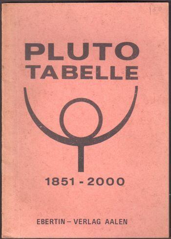 Pluto Tabelle 1851-2000