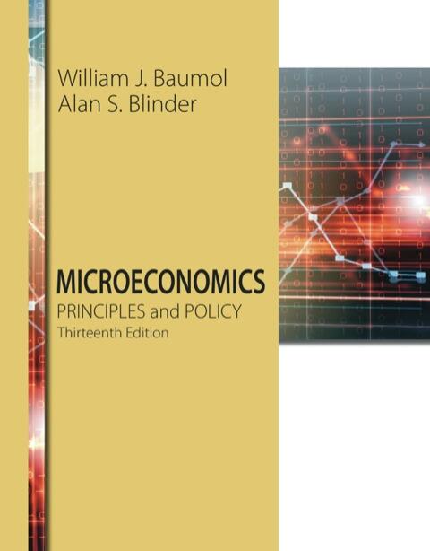 Microeconomics: Principles and Policy