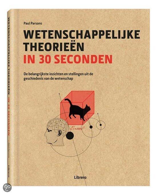Wetenschappelijke Theorieën In 30 Seconden