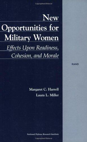 New Opportunities for Military Women: Effects on Readiness, Cohesion, and Morale