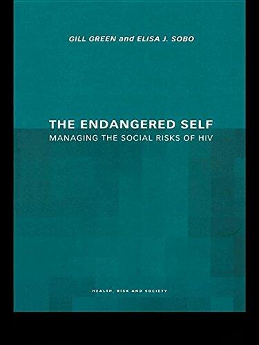 The Endangered Self: Identity and Social Risk