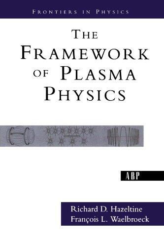 The Framework of Plasma Physics