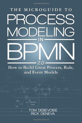 The Microguide to Process Modeling in BPMN 2.0: How to Build Great Process, Rule, and Event Models
