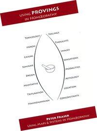 Using Provings in Homeopathy