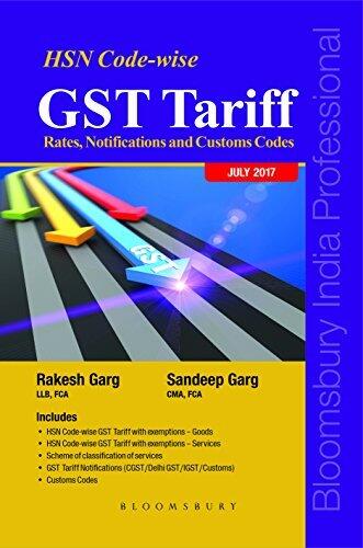 HSN Code-wise GST Tariff